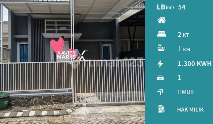 Dijual Rumah Siap Huni dan Terawat di Tasikmadu Kota Malang
