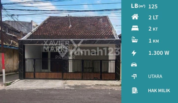 Dijual Rumah Minimalis di Jl. Teluk Teluk Arjosari, Blimbing, Kota Malang