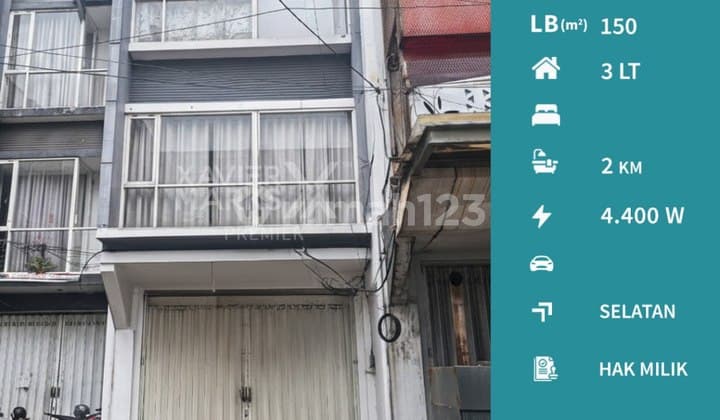 Dijual/Disewakan Ruko di Borobudur Malang Cocok untuk Usaha