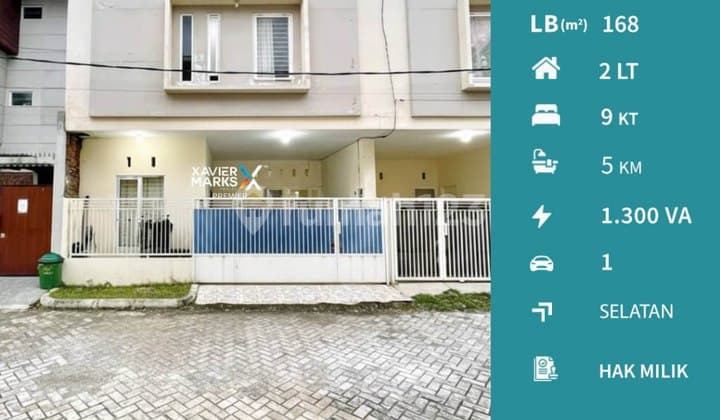 Dijual Rumah Kos Dekat Ub di Sudimoro Lowokwaru Malang
