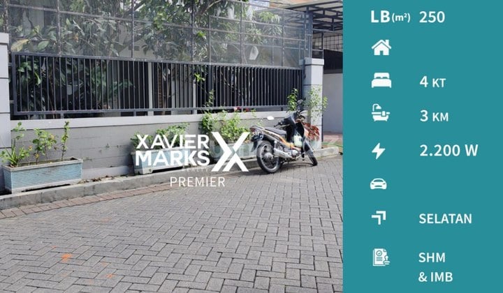 Harga Bu Turun Harga Dijual Rumah di Simpang Borobudur Malang