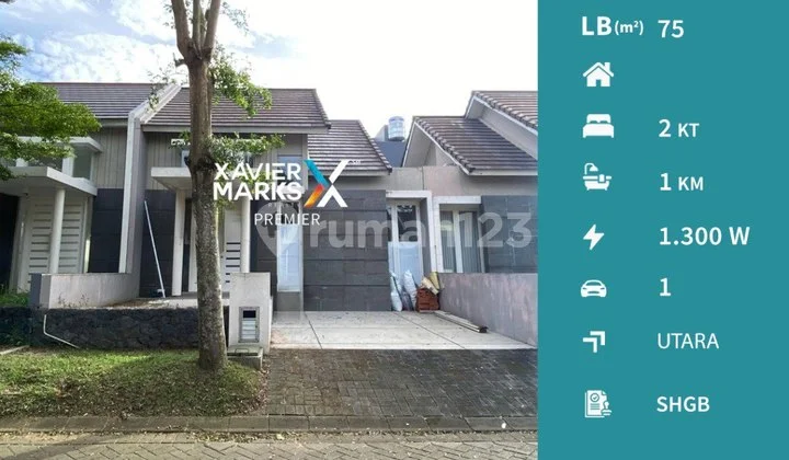 Dijual Rumah Minimalis Modern di Perumahan Elit Araya Malang