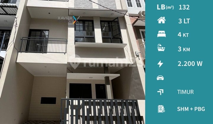 Dijual Murah Rumah Semi Furnished di Jl Ikan Ikan Lowokwaru Malang