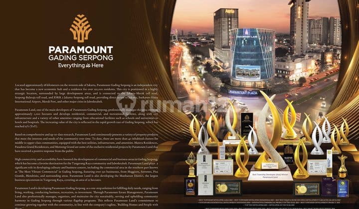 Ruko Terbaru Dari Paramound Land Gading Serpong