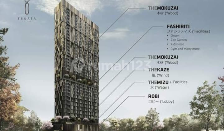 Dijual Apartment Private Lift Posisi Hook View City Hadap Utara Furnish Yukata Suites Apartemen Yukata Suites 3 Kamar Tidur Furnished Baru