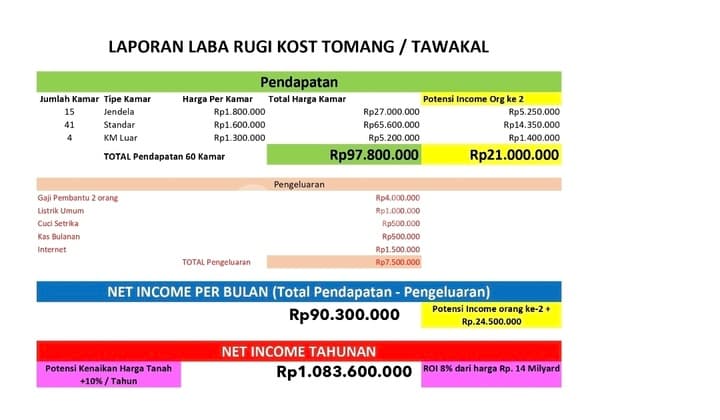 (Code Emrg 2783)
(Code Emrg 2783)