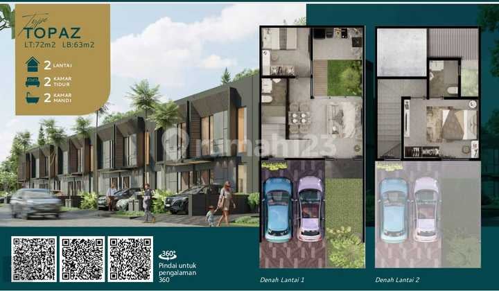 New Rumah Mutiara City Cluster Modena Type Topaz