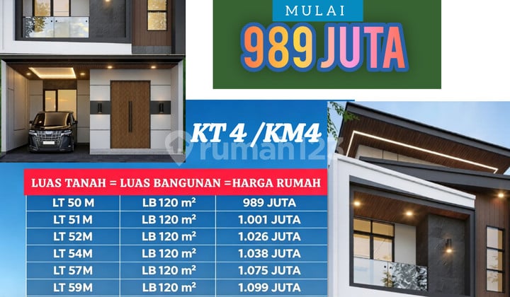 Town House Jagakarsa2 Lantai Mulai 989Juta Nego