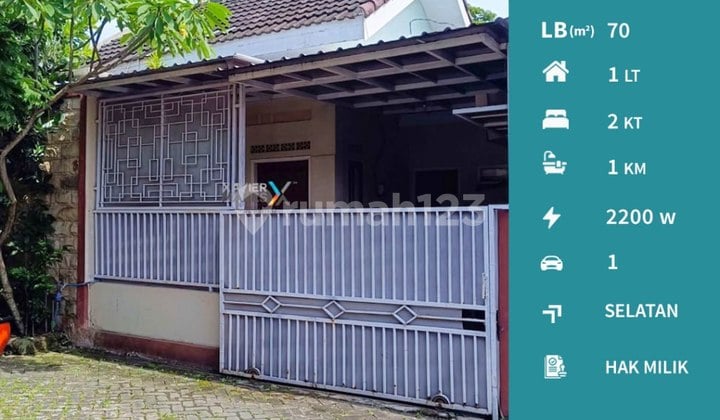 Dijual Murah Rumah Minimalis di Daerah Sulfat Blimbing Malang