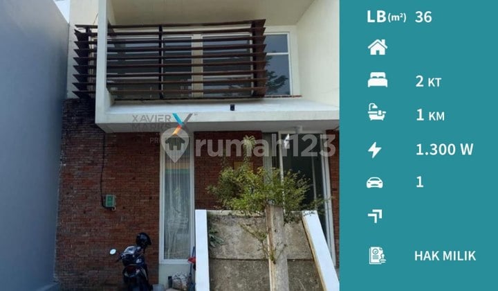 Dijual Rumah Murah Minimalis di The Oz Tidar Malang