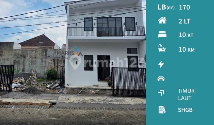 Kos Baru di Pbi Araya Blimbing Malang Masih Ada Lahan Kosong