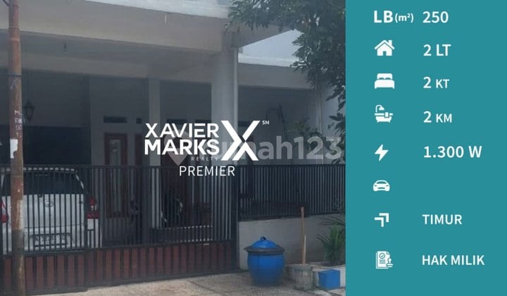 Dijual Rumah Minimalis Nego di Danau Limboto Sawojajar Malang