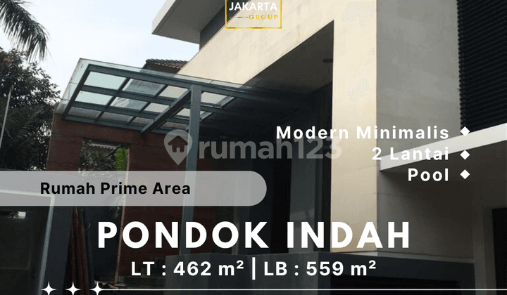 Rumah Siap Huni Modern Minimalis Prime Area Ada Pool, Garasi & Carport