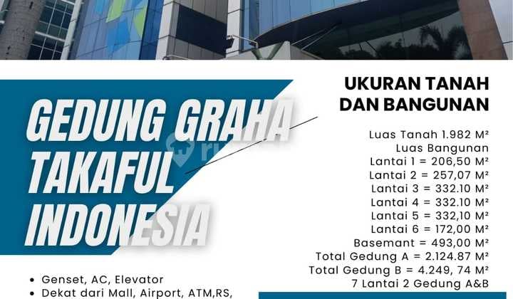 Gedung Graha Takaful Indonesia Jl Mampang Prapatan Raya Jakselluas Tanah 1.982 M²Luas Bangunanlantai 1 = 206,50 M²Lantai 2 = 257,07 M²Lantai 3 = 332.10 M²Lantai 4 = 332.10 M²Lantai 5 = 332,10 M²Lantai 6 = 172,00 M²Basemant = 493,00 M²Total Gedung A = 2.12