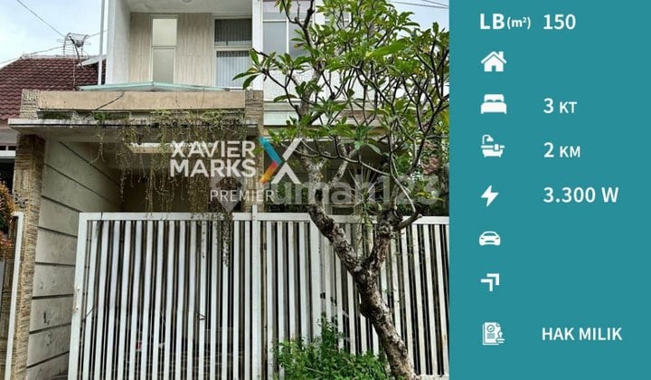 Properti Langka Rumah 2 Lantai Semi Furnished di Puncak Dieng Malang