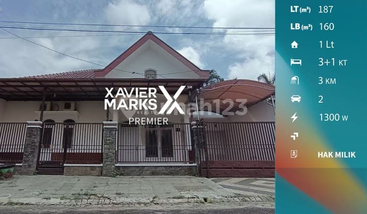 Termurah Dijual Rumah Minimalis di Pondok Blimbing Indah Malang