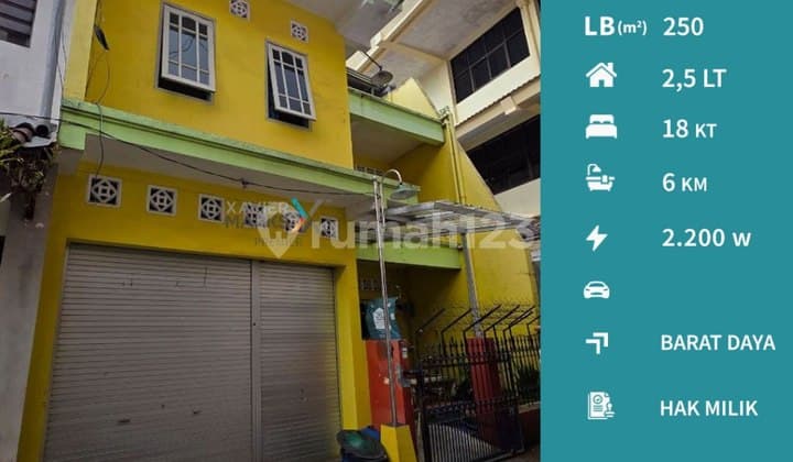 Rare Property For Sale Active Boarding House in Watu Gong, Lowokwaru Malang