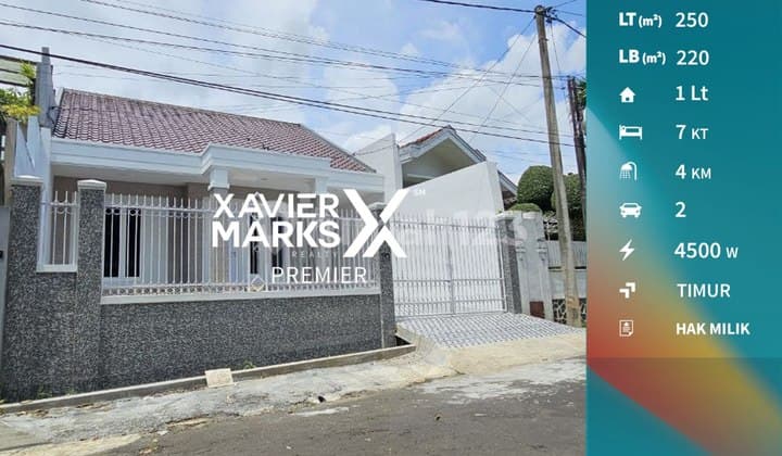 Dijual/Disewakan Rumah Gress Baru Renovasi di Puncak Dieng Malang