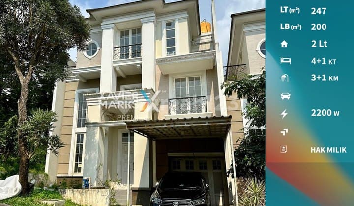 Dijual Rumah Modern Siap Huni di Citragarden Cluster The Peak Malang