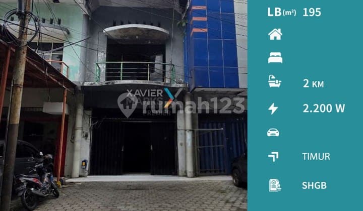 Dijual Ruko Strategis di Poros Raya Gadang Kolonel Sugiono Malang
