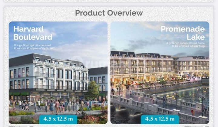 Dijual Cepat Ruko Harvard PIK2 di Kawasan Edu City Siap Huni