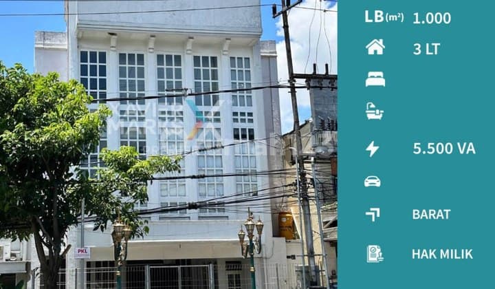 Ruang Usaha Kawasan Bisnis Poros Jalan Kayutangan Malang