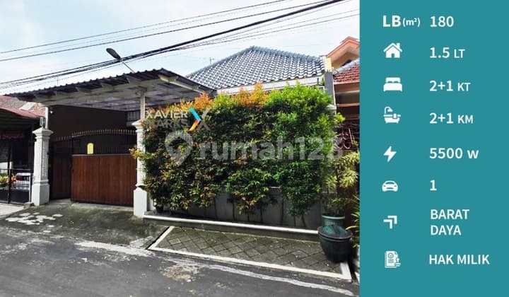 Rumah Klojen Malang Selangkah ke Ijen Boulevard