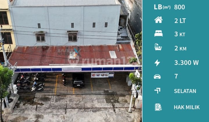 Ruang Usaha Poros Jalan Kawasan Bisnis di Ciliwung Malang
