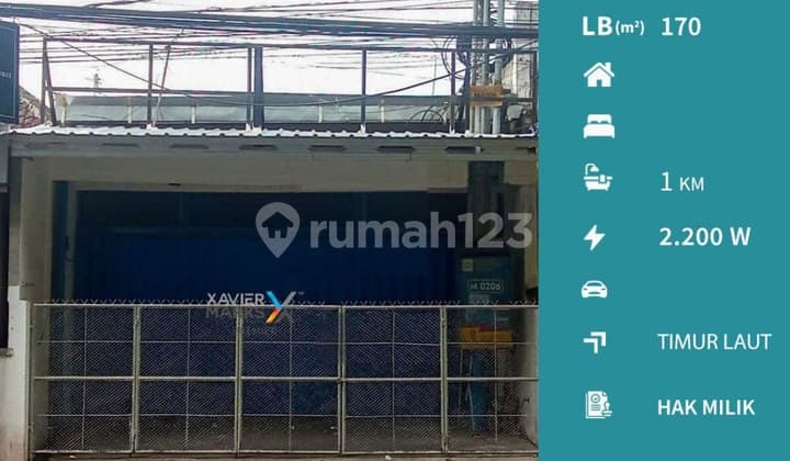 Ruko Poros Jalan MT Haryono Malang