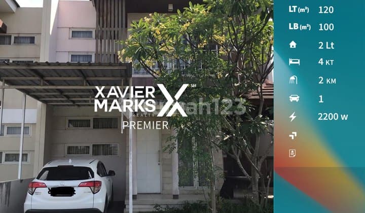 Dijual Rumah Minimalis Full Furnish di Malang Anggun Sejahtera Malang