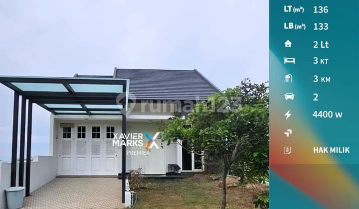 Termurah Dijual Rumah Minimalis di Taman Dayu Pandaan Pasuruan