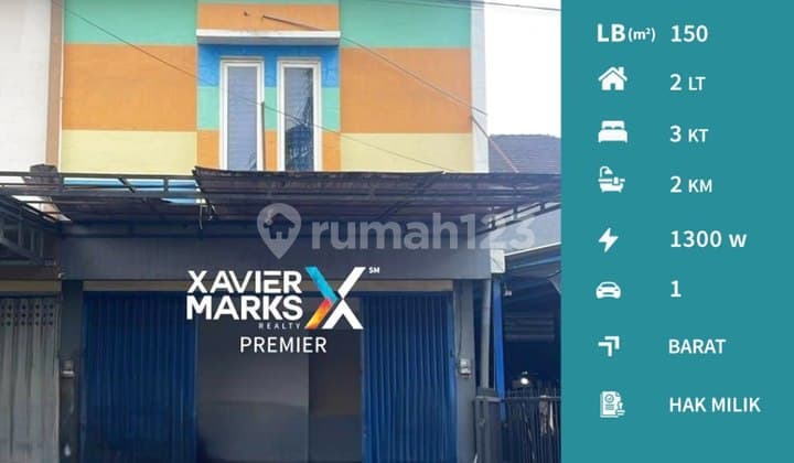 Termurah Dijual Ruko Di Sawojajar Malang Cocok Untuk Segala Usaha