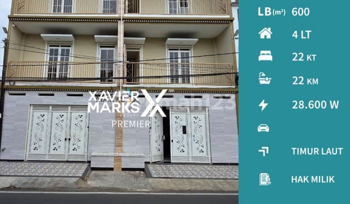 Turun Harga Dijual Rumah Kost Aktif di Poros Jalan Bendungan Malang