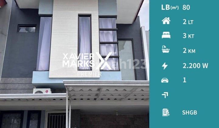 Termurah Dijual Rumah 2 Lantai Minimalis di Patraland Kota Malang