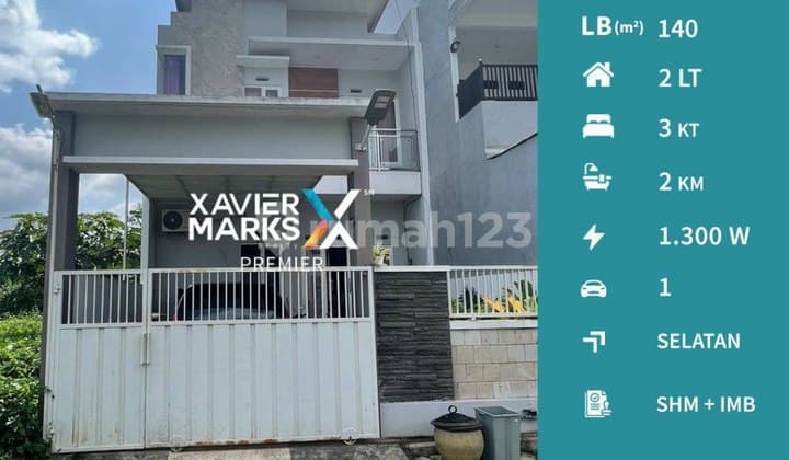 Termurah Dikelasnya Rumah 2 Lantai di Banjararum Singosari Malang