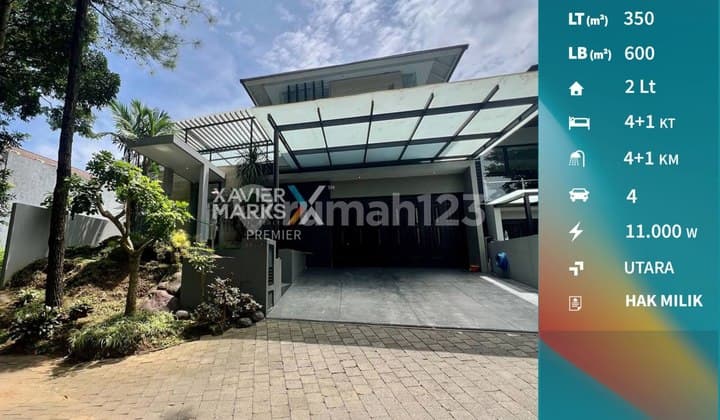 Dijual Rumah Mewah Furnished Private Pool di Riverside Blimbing Malang