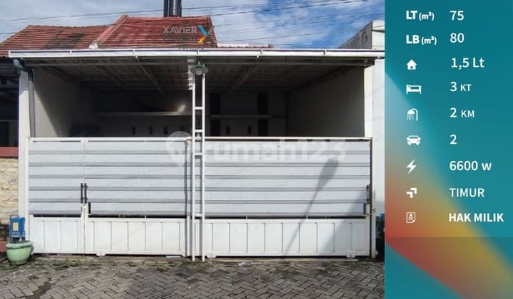 Dijual Murah Rumah Modern di Ikan Tombro Lowokwaru Malang