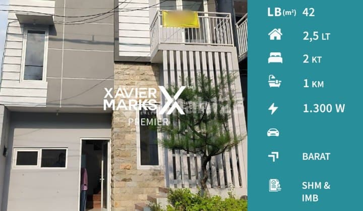 Dibawah Harga Pasar Dijual Rumah Modern di Tirtojoyo Merjosari Malang