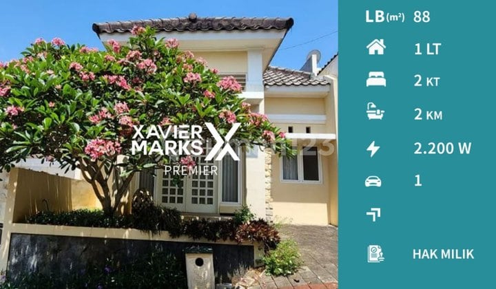 Butuh Cepat Laku Dijual Rumah Terawat di Noor Residence Malang