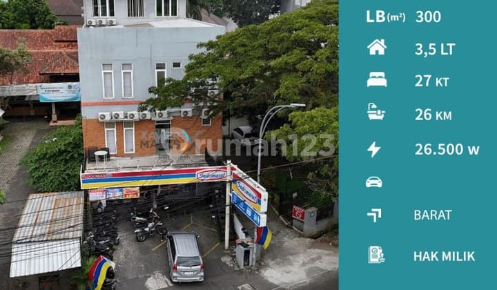 Dijual Rumah Kost Aktif Premium di Poros Jalan Raya Tlogomas Malang