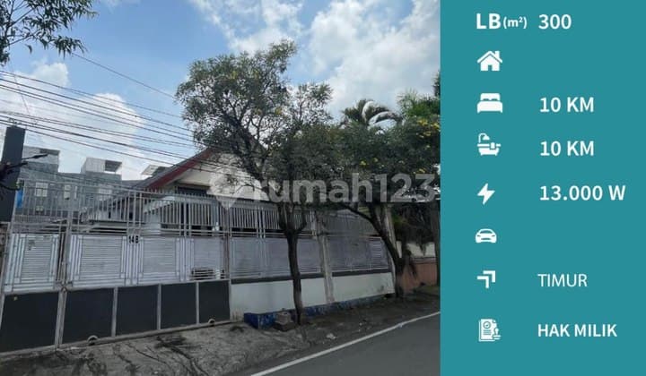 Rumah Kos Aktif Poros Jalan Sigura-Gura Dekat Area Kampus