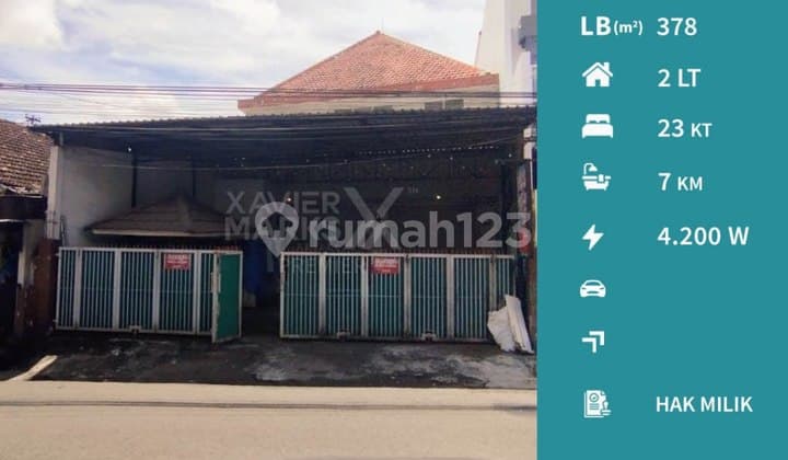 Rumah Kost dan Rumah Usaha Aktif di Selangkah Dari Umm Malang
