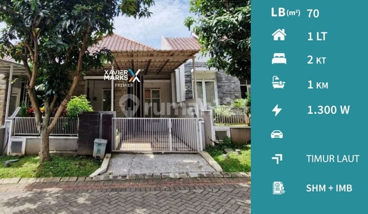 Dikontrakkan Murah ! Rumah Dekat Kampus Machung dan Unbraw