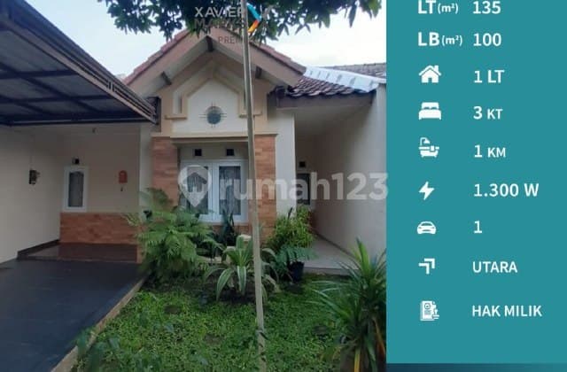 Rumah Siap Huni, Araya Block Terdepan