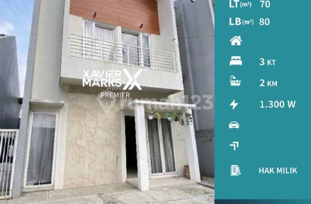J24 Rumah Dijual Lokasi Harga Miring Super Strategis
