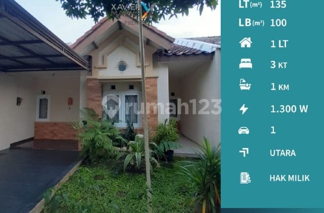 K2 Dijual Rumah Blok Depan Araya Malang