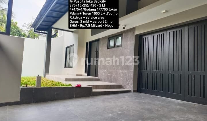 Dijual Rumah Baru Gress 2 Lantai Minimalis Modern@ Puspitaloka Bsd City