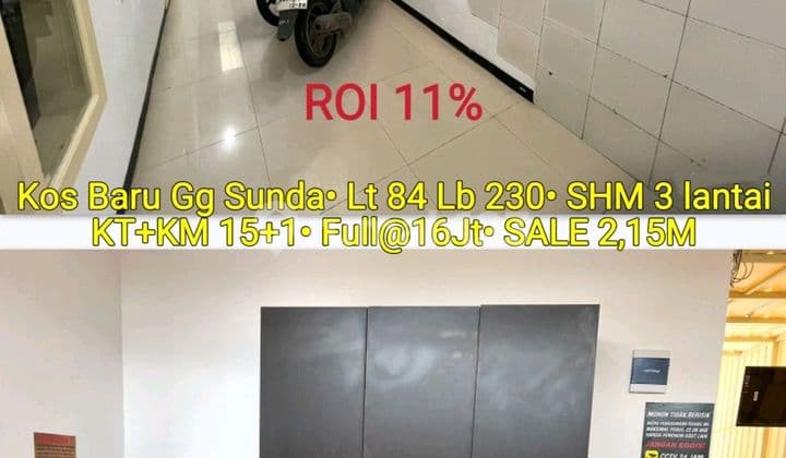 Kos Baru Pusat Kota Full Terisi Roi 11%