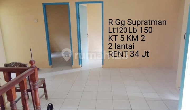 City Center Rental House SUPRATMAN and Surrounding Areas