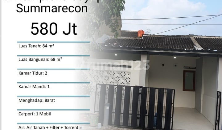 Rumah KODYA Sekitar SUMMARECON